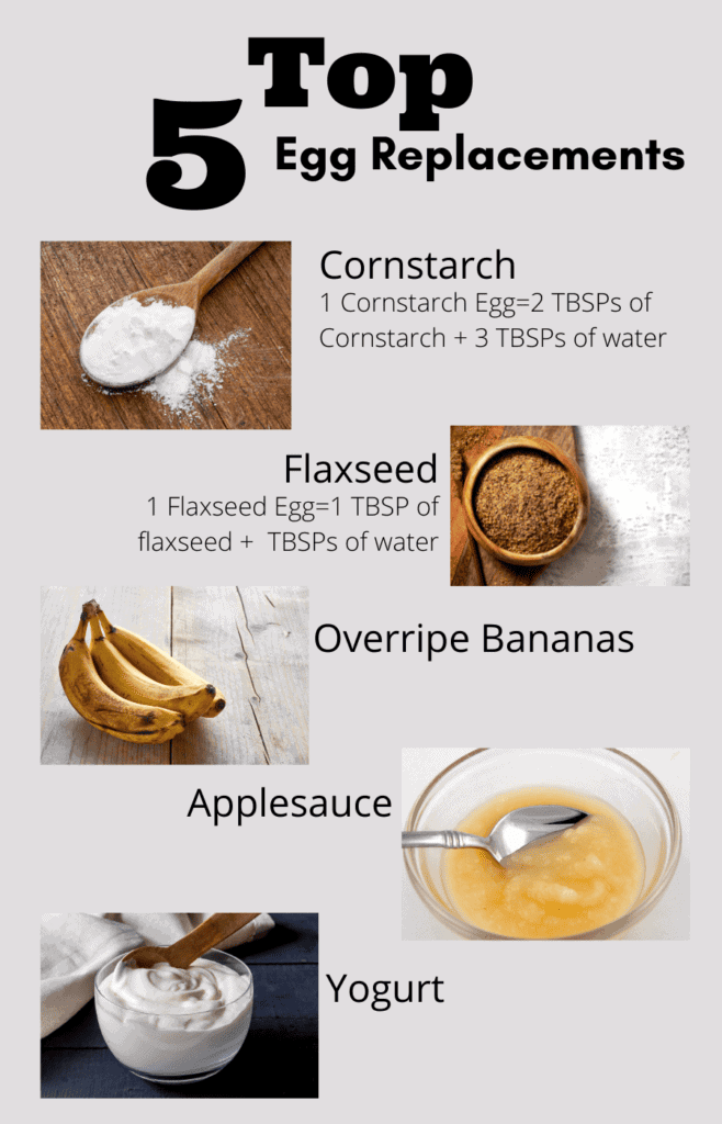 infographic for the top five egg replacements: cornstarch, flaxseed, overripe bananas, applesauce, and yogurt